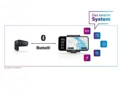 BOSCH Ebike Support Téléphone Smart System Smartphone Grip -Vélo Pièce Magasin bosch ebike support telephone smart system 2