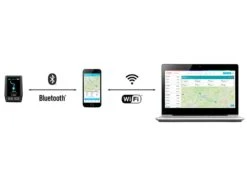 BOSCH Écran De Contrôle Kiox Pour Vélo électrique 17 BOSCH Écran De Contrôle Kiox Pour Vélo électrique -Vélo Pièce Magasin bosch ecran de controle kiox pour velo electrique 7