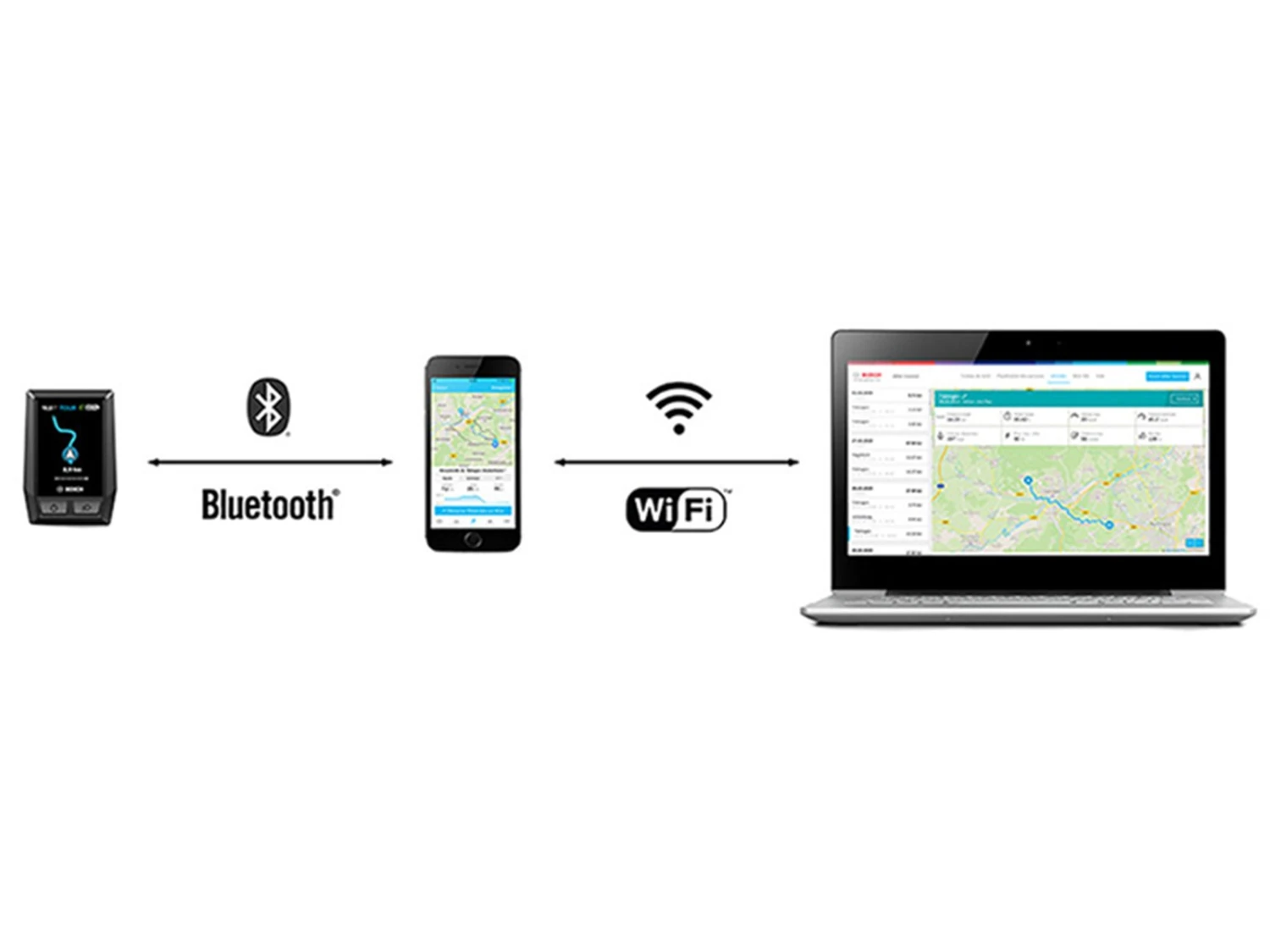 BOSCH Écran De Contrôle Kiox Pour Vélo électrique 10 BOSCH Écran De Contrôle Kiox Pour Vélo électrique – Image 8