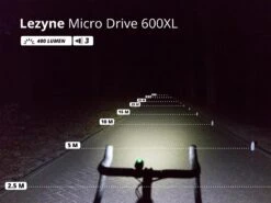LEZYNE Éclairage Avant LED Micro Drive 600XL -Vélo Pièce Magasin lezyne eclairage avant led macro drive 600xl 4