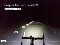 LEZYNE Éclairage Avant LED Micro Drive 600XL -Vélo Pièce Magasin lezyne eclairage avant led macro drive 600xl 5