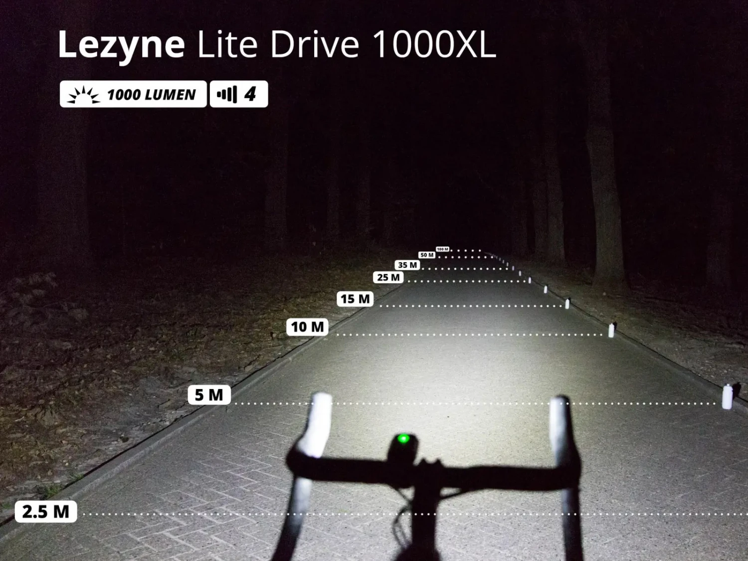 LEZYNE Lite Drive 1000XL éclairage Avant 5 LEZYNE Lite Drive 1000XL éclairage Avant – Image 3