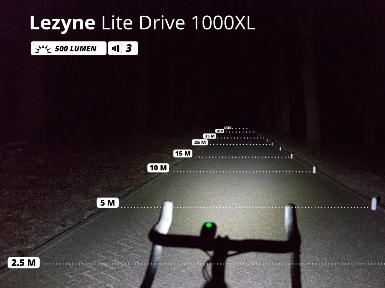 LEZYNE Lite Drive 1000XL éclairage Avant 6 LEZYNE Lite Drive 1000XL éclairage Avant – Image 4