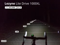 LEZYNE Lite Drive 1000XL éclairage Avant 12 LEZYNE Lite Drive 1000XL éclairage Avant -Vélo Pièce Magasin lezyne lite drive 1000xl eclairage avant 4