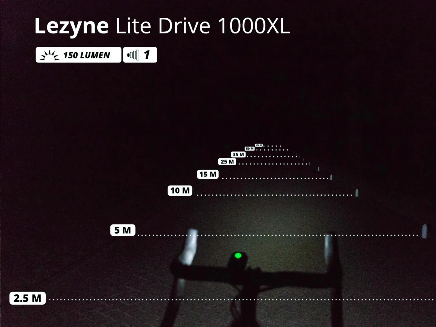LEZYNE Lite Drive 1000XL éclairage Avant 8 LEZYNE Lite Drive 1000XL éclairage Avant – Image 6