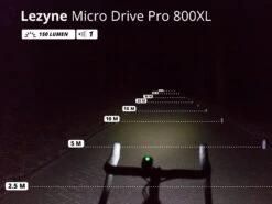 LEZYNE Micro Drive Pro 800XL éclairage Avant -Vélo Pièce Magasin lezyne micro drive pro 800xl eclairage avant 5
